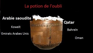 La potion de l'oubli