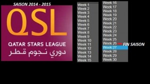 Les journées de la Ligue 1 au Qatar (QSL)