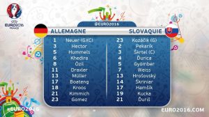 Allemagne Slovaquie les compos