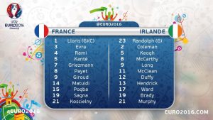 France Irlande compos