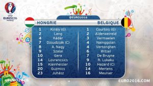 Hongrie Belgique compos