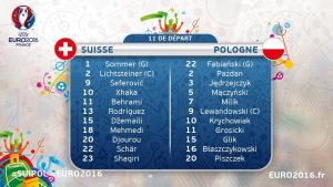 Suisse Pologne 8e Compos