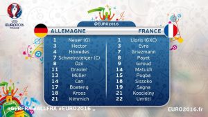 Allemagne France compos