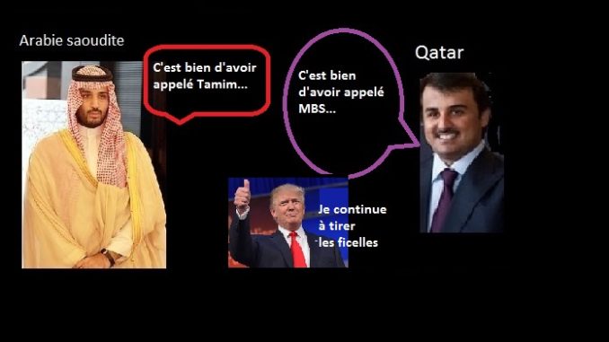 Les gamineries saudo qatari