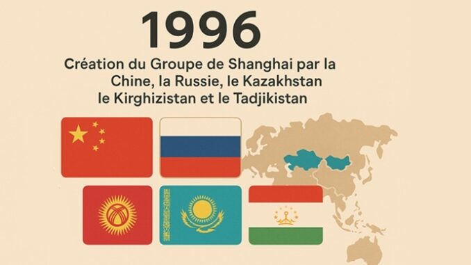 Groupe de shangai 001