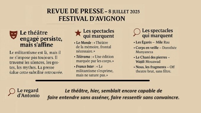 Presse 8-7 festival Avignon 2025